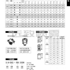 窄角沖擊型實(shí)心錐形噴嘴